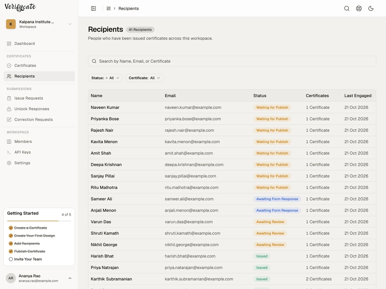 Workspace recipient list showing issued, awaiting form response, awaiting review and waiting for publish statuses